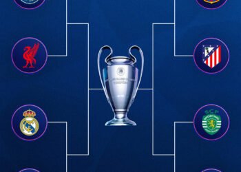 ¡CUARTOS DE FINAL DE CHAMPIONS CONFIRMADOS! BATALLAS ÉPICAS EN EL CAMINO A BUDAPEST