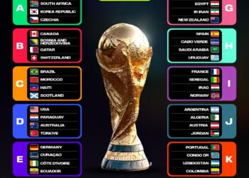 ¡ASÍ QUEDÓ EL MUNDIAL 2026! LOS GRUPOS QUE HARÁN HISTORIA