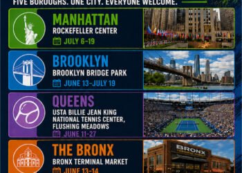 ¡EL MUNDIAL TOMA NUEVA YORK! EVENTOS GRATIS, PANTALLAS GIGANTES Y FIESTA TOTAL EN LOS CINCO BOROUGHS